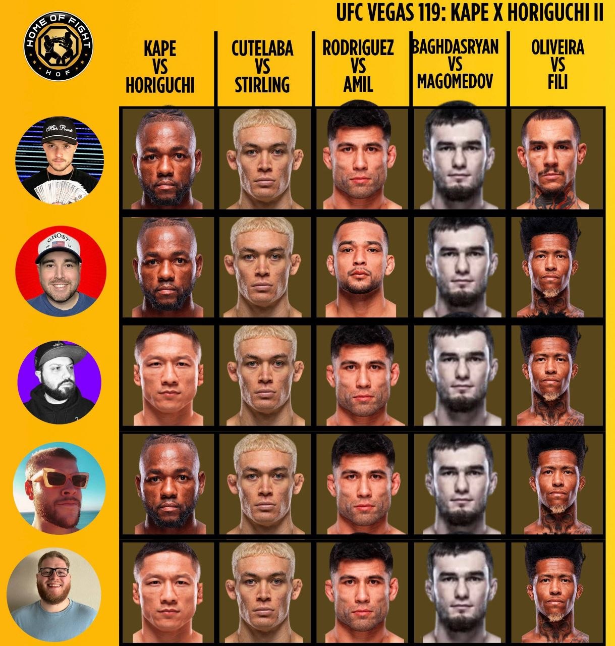 Here's who our experts are picking at UFC Vegas 119!