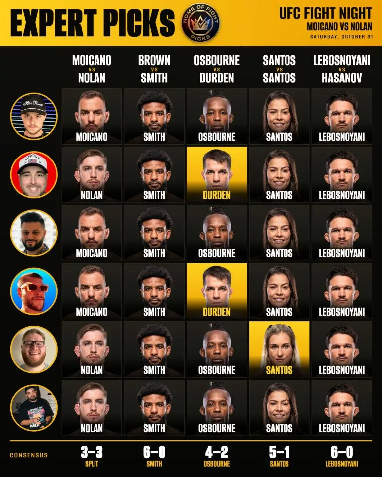 Home of Fight Expert Picks: UFC Fight Night